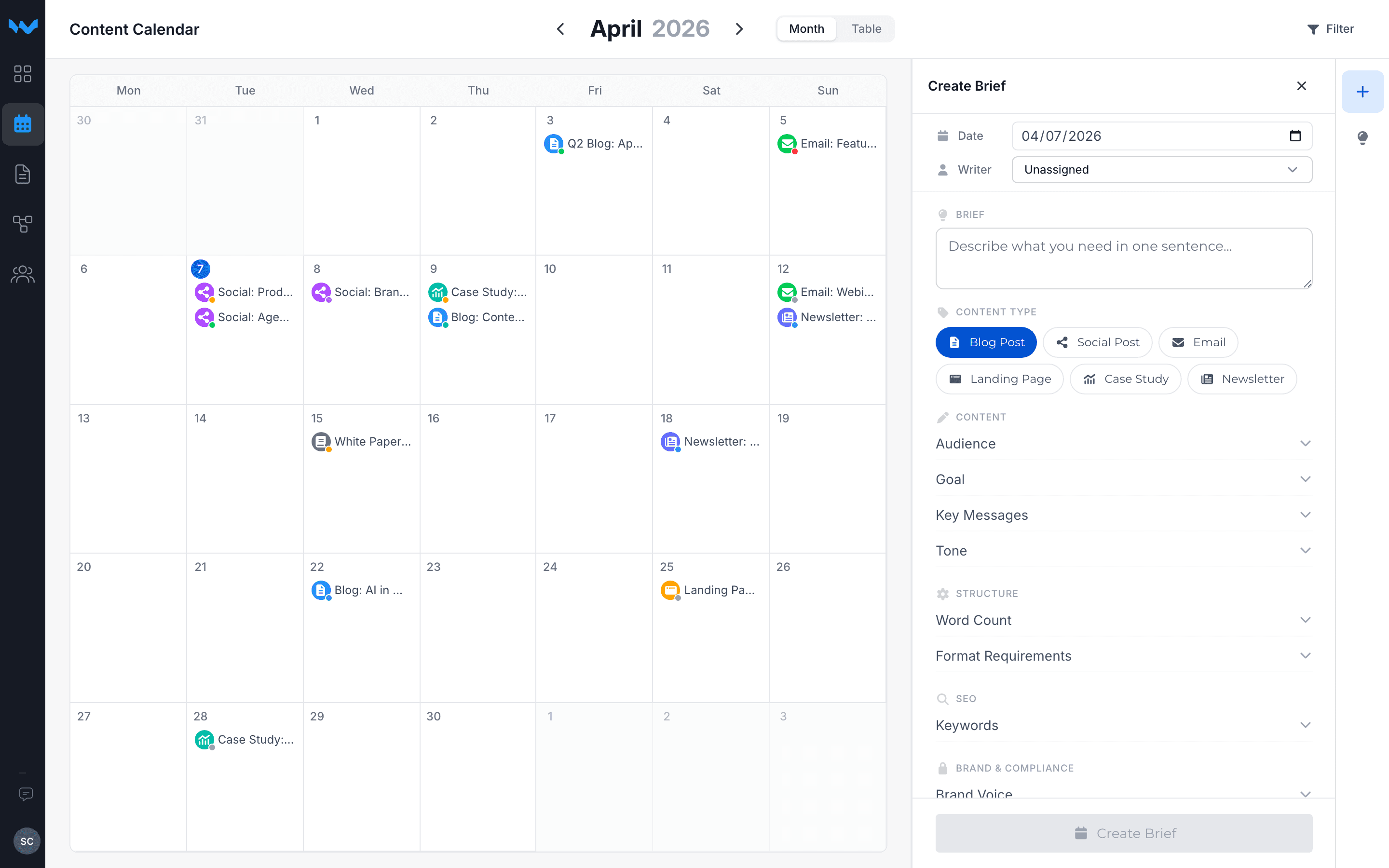 Writerflow content calendar with Create Brief sidebar showing structured fields
