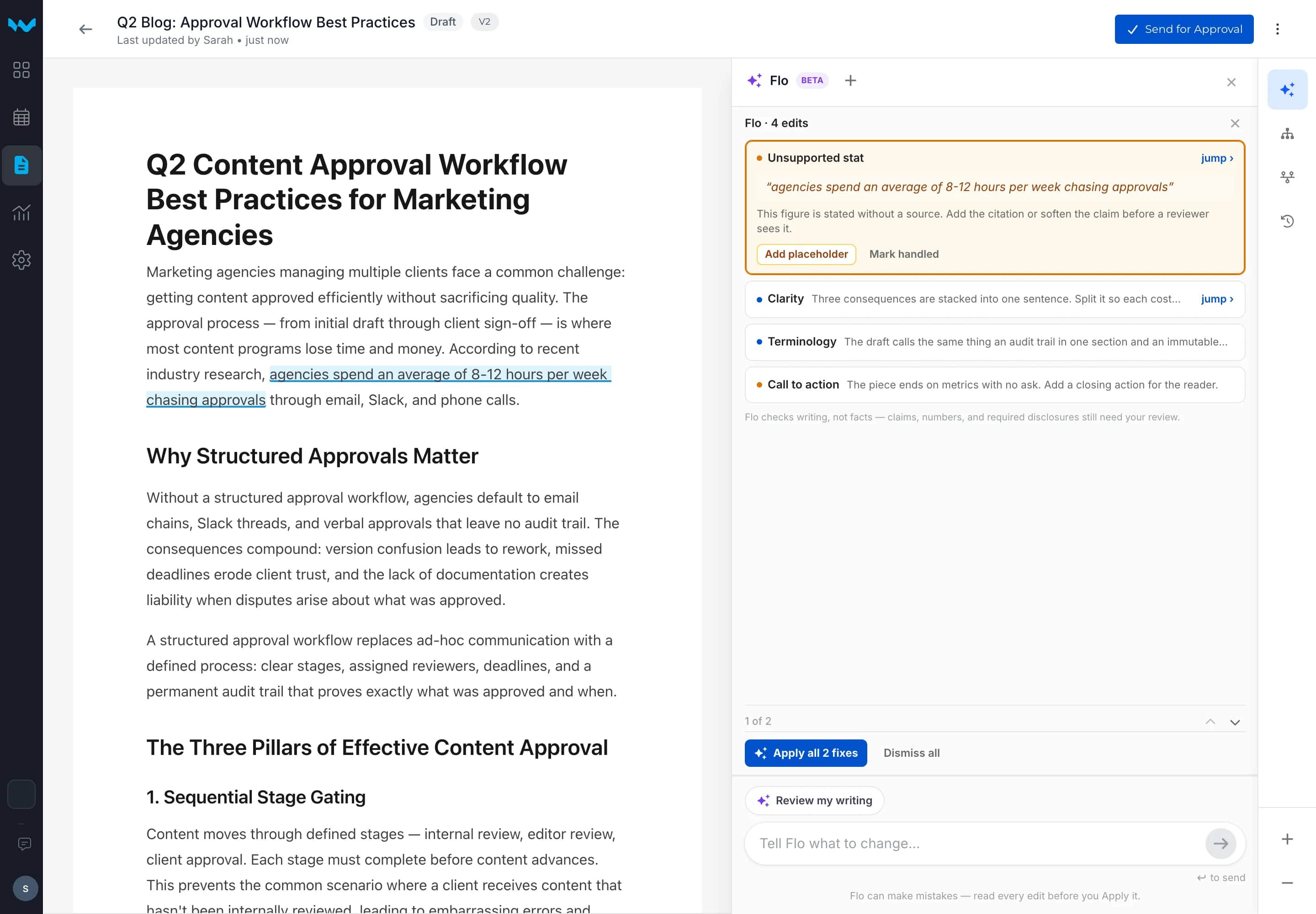 Flo's AI Review results in Writerflow: four findings including an unsupported statistic, with the selected finding showing the quoted sentence and options to add a placeholder or mark it handled